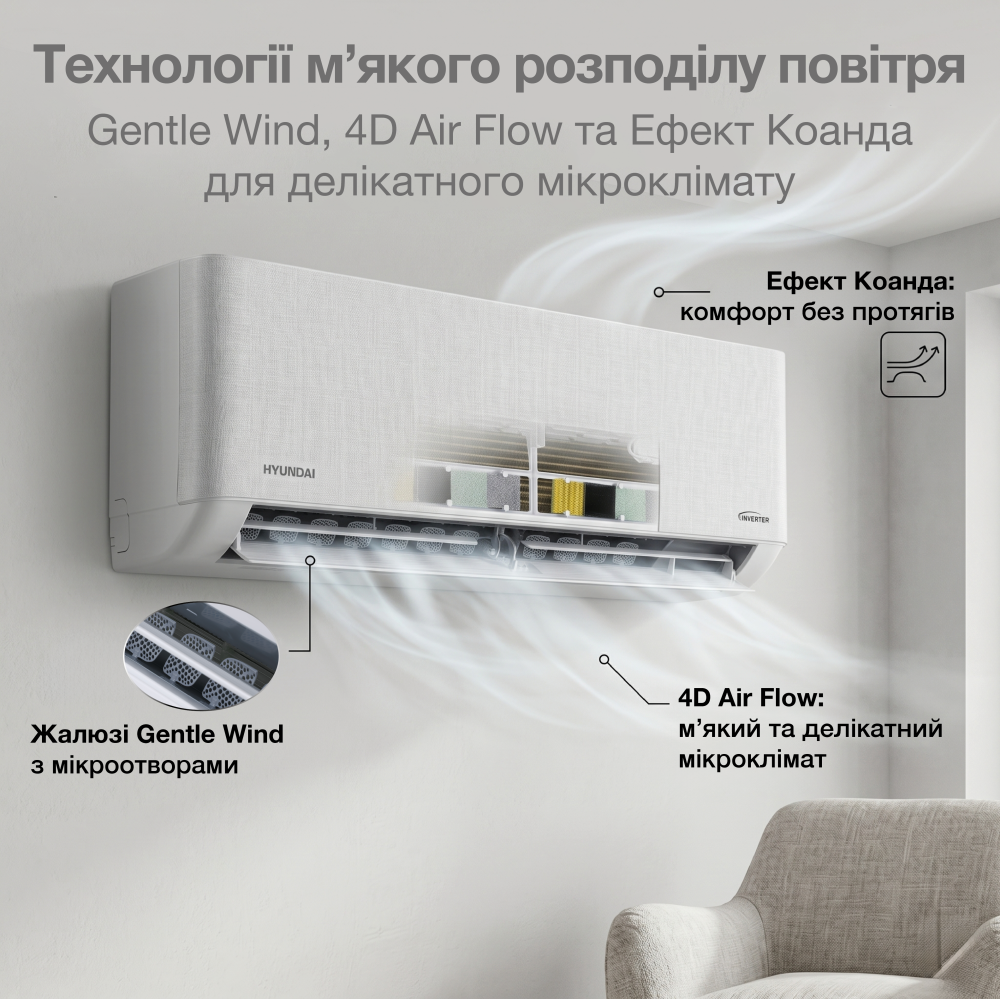 Кондиціонер HYUNDAI ARN12TSSUAWF4/ARU12TSSUAWF4