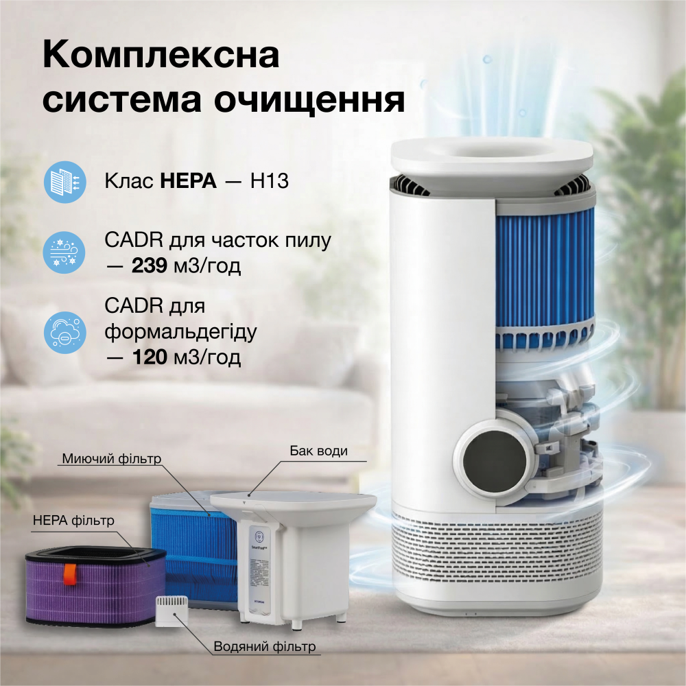 Очищувач повітря з функцією зволоження HYUNDAI HAJIN300KR