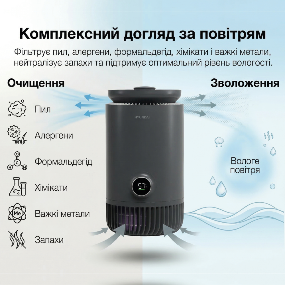 Очиститель воздуха с функцией увлажнения HYUNDAI MIRAN110KR