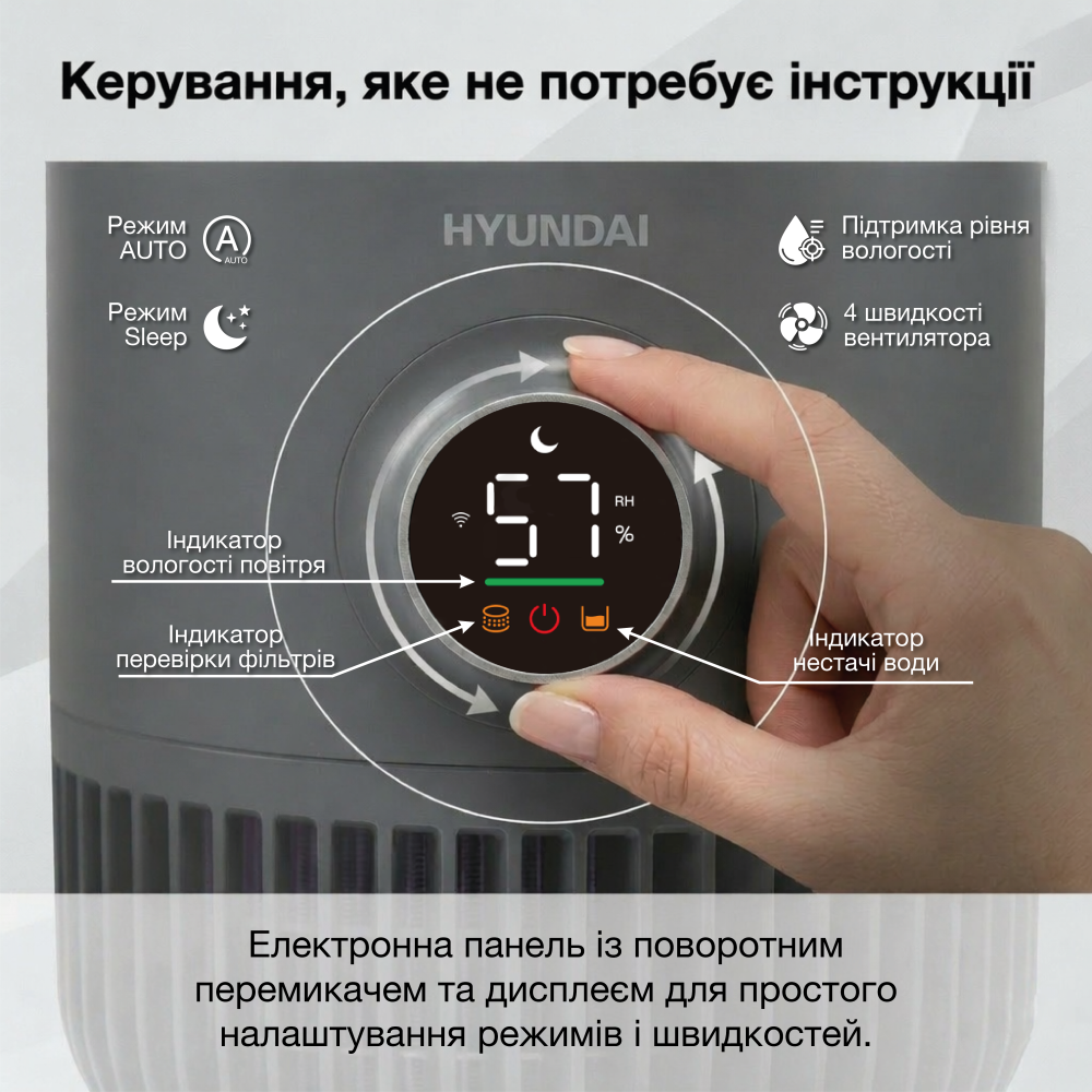 Очиститель воздуха с функцией увлажнения HYUNDAI MIRAN110KR