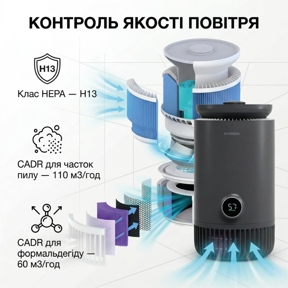Очиститель воздуха с функцией увлажнения HYUNDAI MIRAN110KR