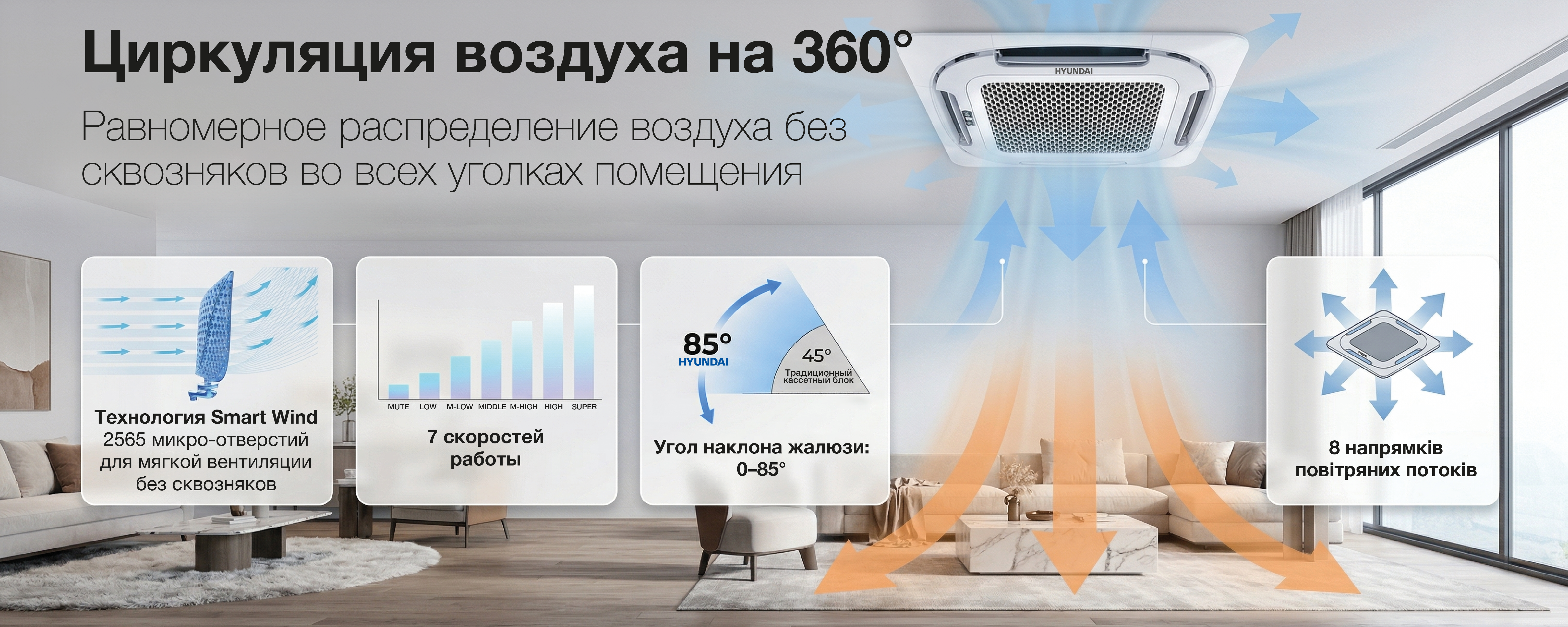 Покрытие GOLD FIn в кондиционере Hyundai ARN/ARN-09HSSUAWF1