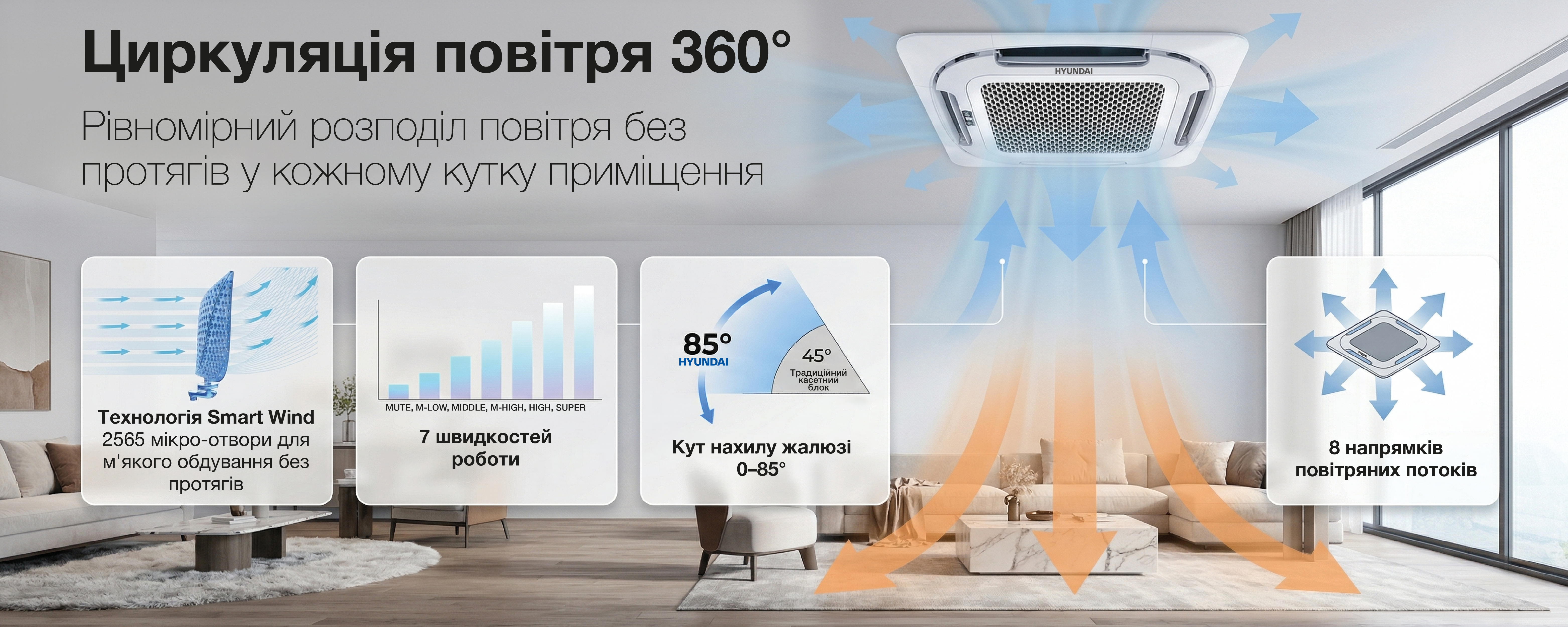 Покрытие GOLD FIn в кондиционере Hyundai ARN/ARN-09HSSUAWF1