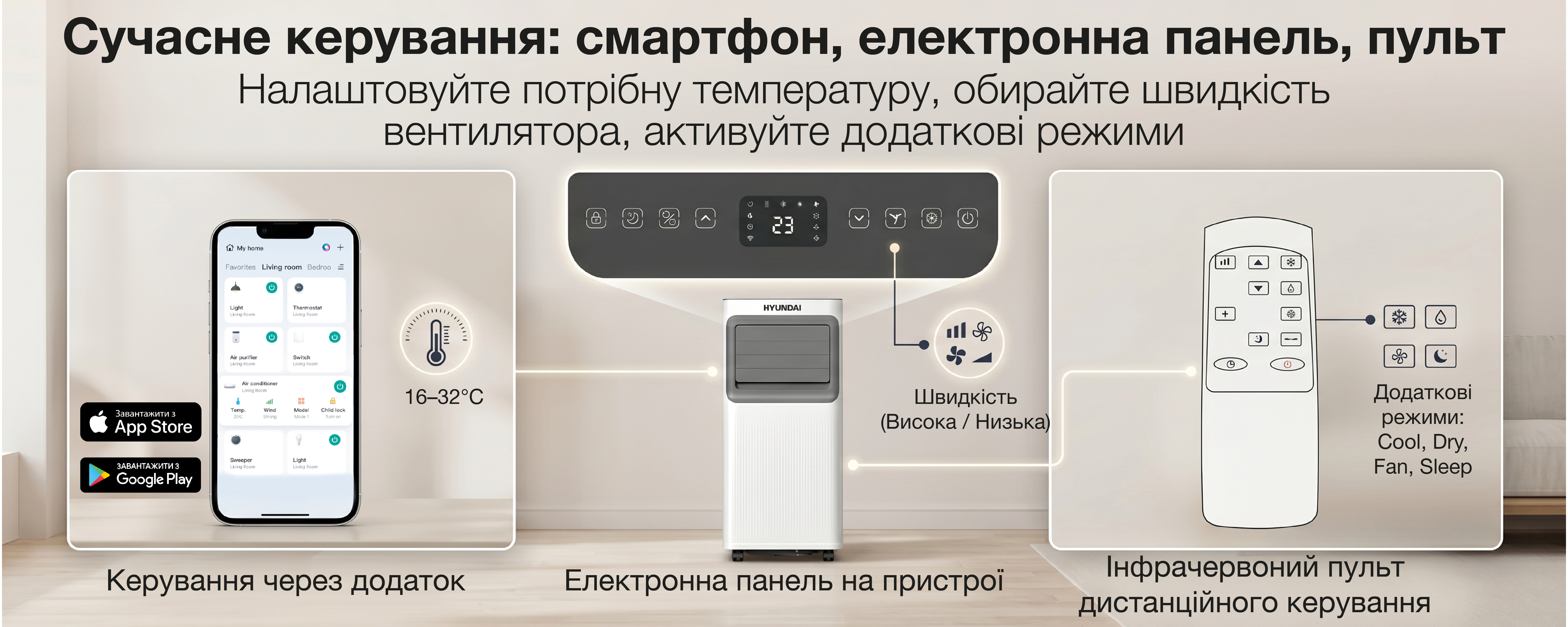Покрытие GOLD FIn в кондиционере Hyundai ARN/ARN-09HSSUAWF1