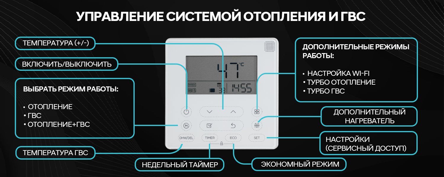 Покрытие GOLD FIn в кондиционере Hyundai ARN/ARN-09HSSUAWF1