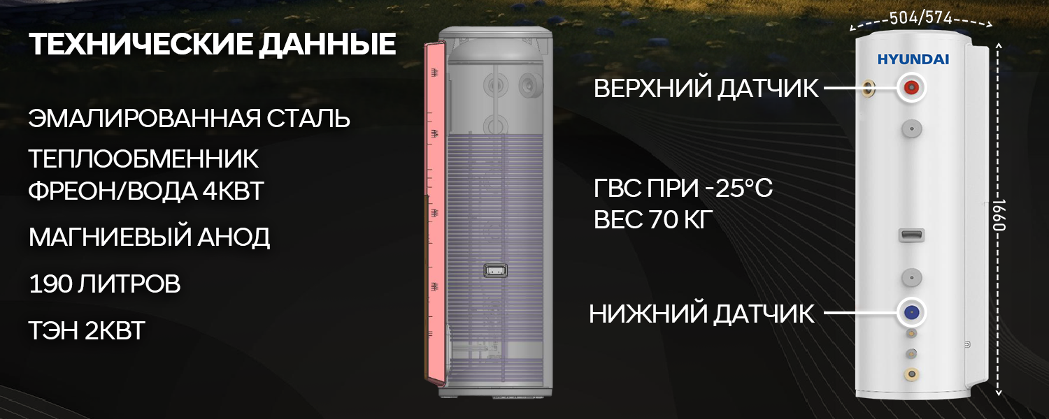 Покрытие GOLD FIn в кондиционере Hyundai ARN/ARN-09HSSUAWF1