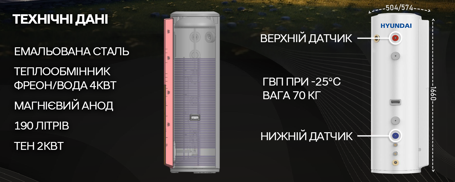 Покрытие GOLD FIn в кондиционере Hyundai ARN/ARN-09HSSUAWF1