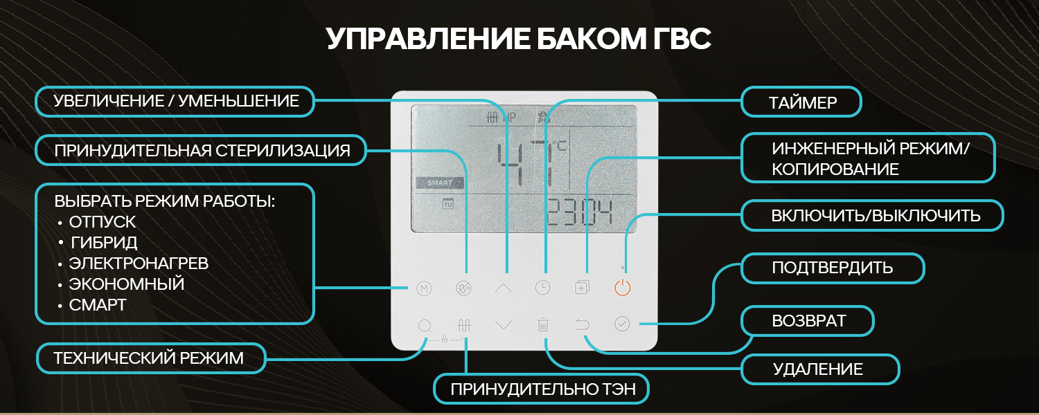 Покрытие GOLD FIn в кондиционере Hyundai ARN/ARN-09HSSUAWF1