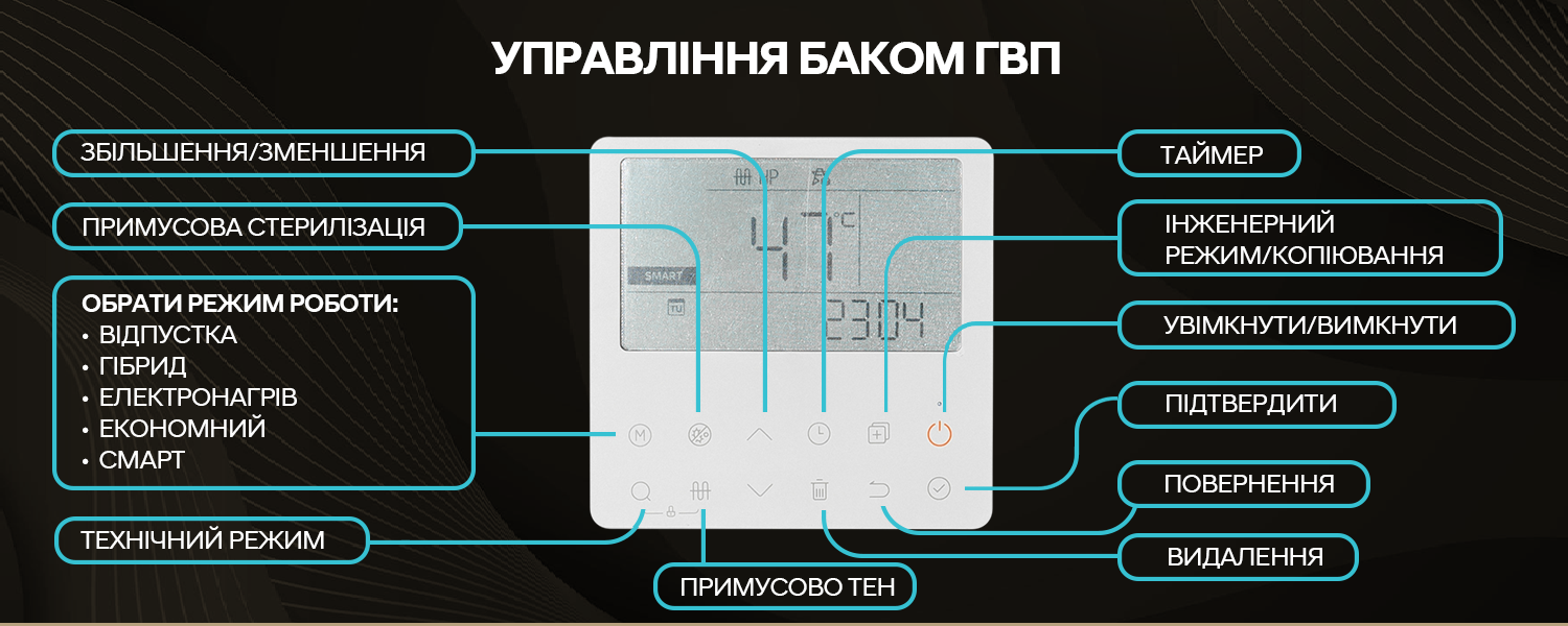 Покрытие GOLD FIn в кондиционере Hyundai ARN/ARN-09HSSUAWF1